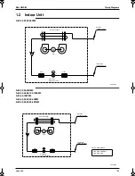 Preview for 192 page of Panasonic Mini UM M Service Manual