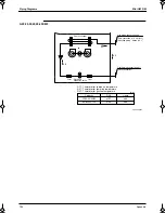 Preview for 193 page of Panasonic Mini UM M Service Manual