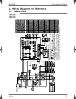 Preview for 194 page of Panasonic Mini UM M Service Manual