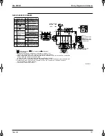 Preview for 196 page of Panasonic Mini UM M Service Manual