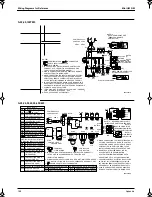 Preview for 197 page of Panasonic Mini UM M Service Manual