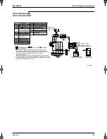 Preview for 198 page of Panasonic Mini UM M Service Manual