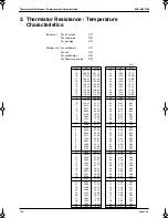 Preview for 199 page of Panasonic Mini UM M Service Manual