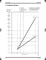 Preview for 201 page of Panasonic Mini UM M Service Manual