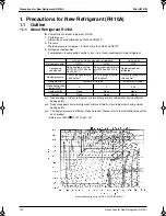 Preview for 203 page of Panasonic Mini UM M Service Manual