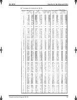 Preview for 204 page of Panasonic Mini UM M Service Manual