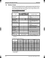 Preview for 205 page of Panasonic Mini UM M Service Manual