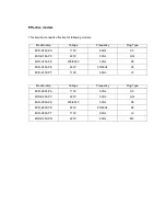 Preview for 2 page of Panasonic MIR-H163-PA Service Manual