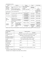 Preview for 6 page of Panasonic MIR-H163-PA Service Manual