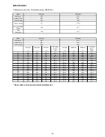 Preview for 19 page of Panasonic MIR-H163-PA Service Manual