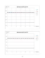 Preview for 20 page of Panasonic MIR-H163-PA Service Manual