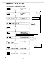 Preview for 37 page of Panasonic MIR-H163-PA Service Manual