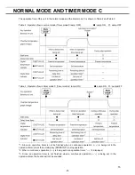 Preview for 38 page of Panasonic MIR-H163-PA Service Manual