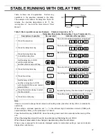 Preview for 40 page of Panasonic MIR-H163-PA Service Manual