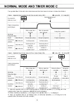 Preview for 16 page of Panasonic MIR-H163 Series Operating Instructions Manual