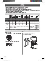 Preview for 15 page of Panasonic MJ-CB600 Operating Instructions Manual