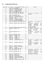 Preview for 10 page of Panasonic MJ-DJ01SRA-VN Service Manual