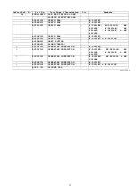 Preview for 11 page of Panasonic MJ-DJ01SRA-VN Service Manual