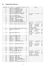 Предварительный просмотр 10 страницы Panasonic MJ-DJ01SSD-HK Service Manual