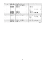 Preview for 11 page of Panasonic MJ-DJ01SSD-HK Service Manual