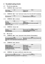 Preview for 5 page of Panasonic MJ-DJ31SRA-VN Service Manual