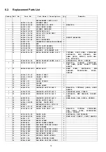 Preview for 14 page of Panasonic MJ-DJ31SRA-VN Service Manual