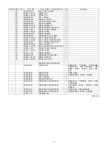 Preview for 15 page of Panasonic MJ-DJ31SRA-VN Service Manual