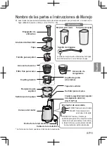 Preview for 121 page of Panasonic MJ-L501 Operating Instructions Manual