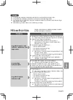 Preview for 197 page of Panasonic MJ-L501 Operating Instructions Manual