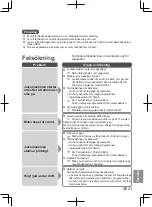 Preview for 263 page of Panasonic MJ-L501 Operating Instructions Manual