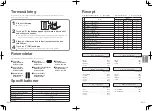 Предварительный просмотр 84 страницы Panasonic MJ-L600 Operating Instructions Manual