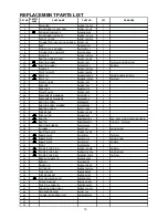 Preview for 10 page of Panasonic MJ-M171PWTQ Service Manual