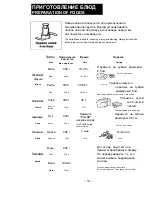 Preview for 11 page of Panasonic MK-5070P Operating Instructions Manual