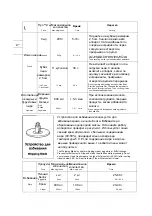 Preview for 12 page of Panasonic MK-5070P Operating Instructions Manual