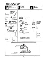 Preview for 3 page of Panasonic MK-8710P Operating	 Instruction