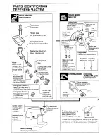 Preview for 4 page of Panasonic MK-8710P Operating	 Instruction