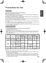 Предварительный просмотр 9 страницы Panasonic MK-CM300 Operating Instructions Manual