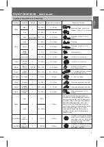 Preview for 9 page of Panasonic MK-F300 Operating Instructions Manual