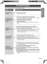 Preview for 15 page of Panasonic MK-F310 Operating Instructions Manual