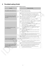 Предварительный просмотр 8 страницы Panasonic MK-F500WSD-HK Service Manual