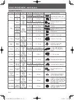 Preview for 14 page of Panasonic MK-F800 Operating Instructions Manual