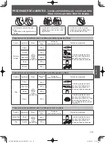 Preview for 141 page of Panasonic MK-F800 Operating Instructions Manual