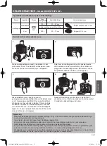 Preview for 177 page of Panasonic MK-F800 Operating Instructions Manual