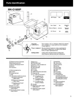 Preview for 5 page of Panasonic MK-G1300P Operating Instructions Manual