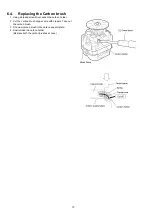 Preview for 10 page of Panasonic MK-G1350PWTX Service Manual