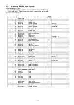 Preview for 13 page of Panasonic MK-G1350PWTX Service Manual