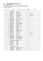 Preview for 13 page of Panasonic MK-G1550PWTX Service Manual