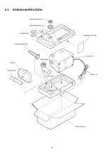 Preview for 14 page of Panasonic MK-G1550PWTX Service Manual