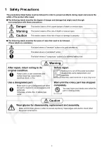 Preview for 2 page of Panasonic MK-ZJ3500KTN Service Manual