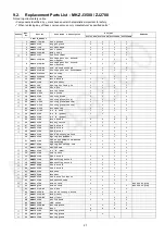 Preview for 27 page of Panasonic MK-ZJ3500KTN Service Manual